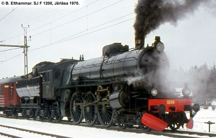 SJ F 1200 SJ F 1200