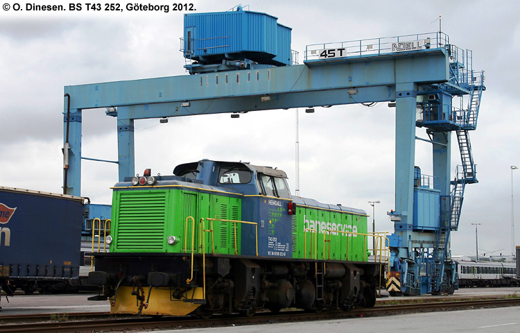 BS T43 252 BS T43 252