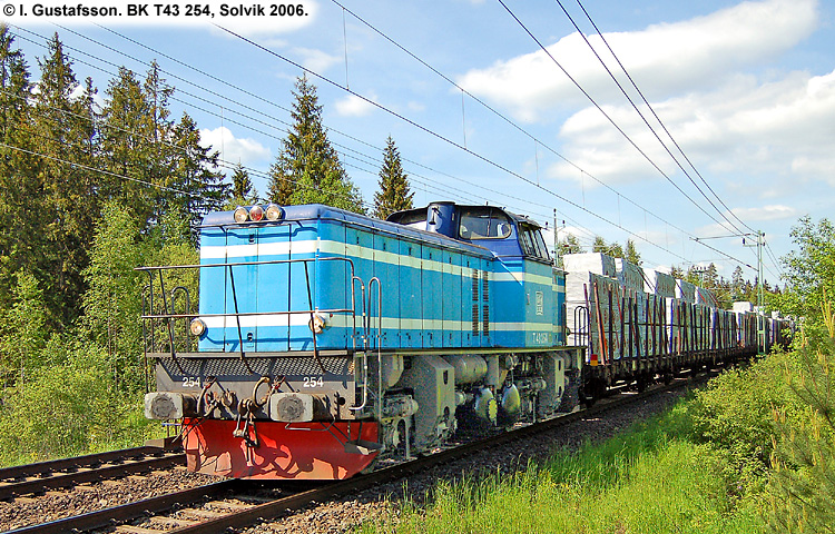 BK T43 254 BK T43 254