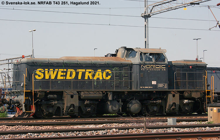 NRFAB T43 251 NRFAB T43 251
