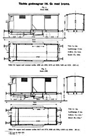 Förteckning över SJ godsvagnar 1912